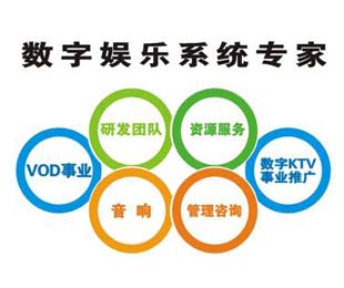 Haimei(海媚)廠商:福建海媚數(shù)碼科技有限公司